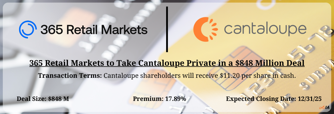 365 Retail Markets - Cantaloupe Merger
