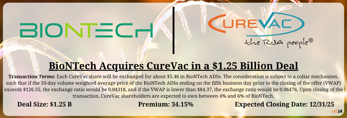 BioNTech - CureVac Merger