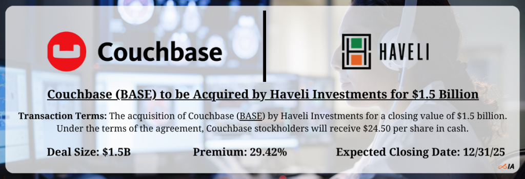 Couchbase (BASE) to be Acquired by Haveli Investments 