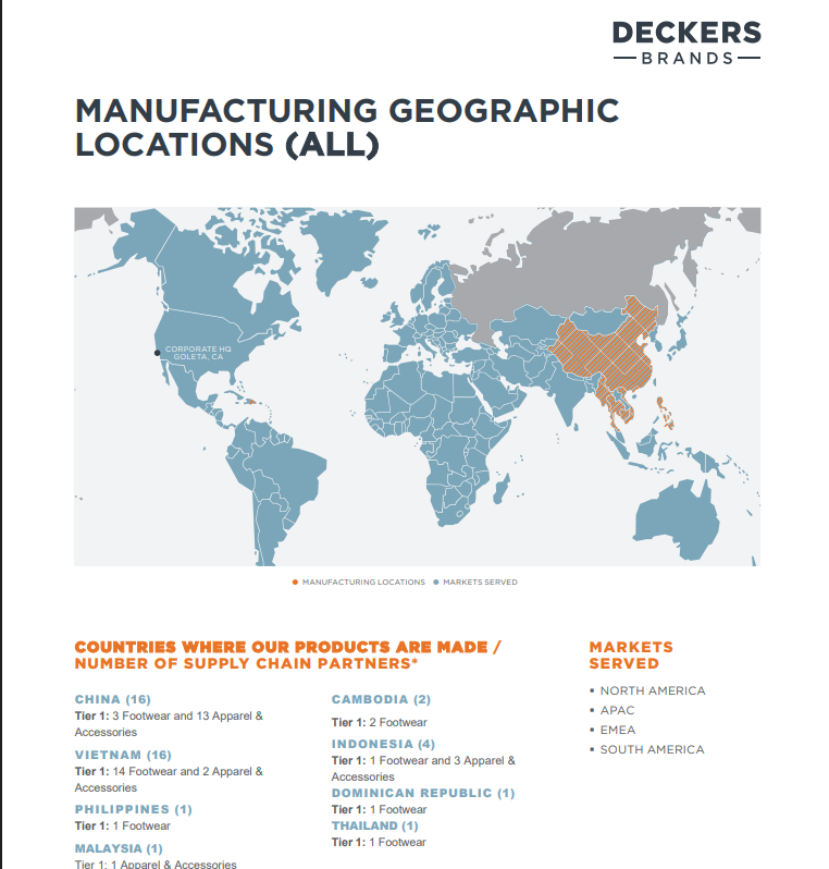 DECK manufacturing locations