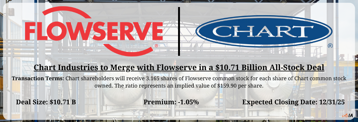 Flowserve - Chart Industries Merger