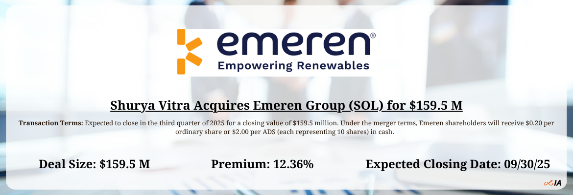 Shurya Vitra Acquires Emeren Group (SOL) for $159.5 Million ...