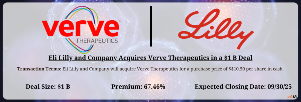 Verve - Eli Lilly and Company Merger