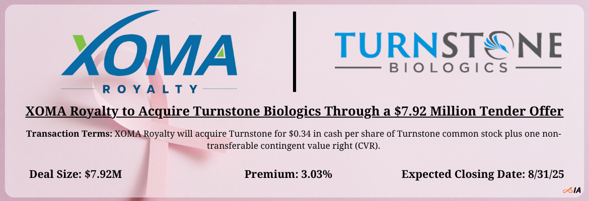 XOMA Royalty - Turnstone Biologics Merger