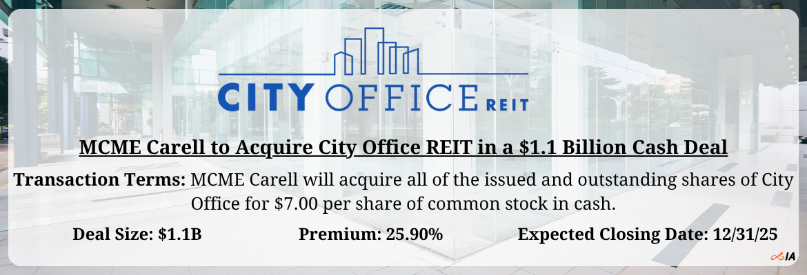MCME Carell - City Office REIT Merger