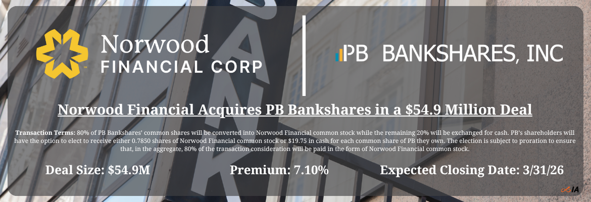 Norwood Financial - PB Bankshares Merger
