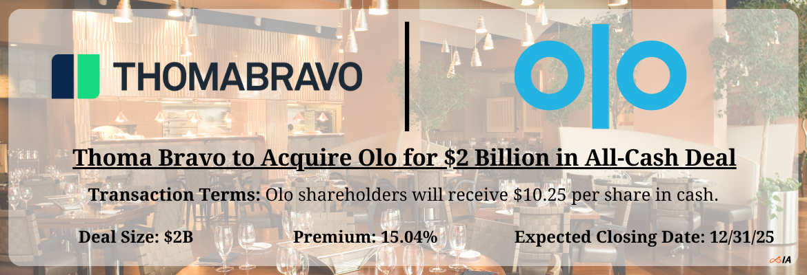 Thoma Bravo - Olo Merger