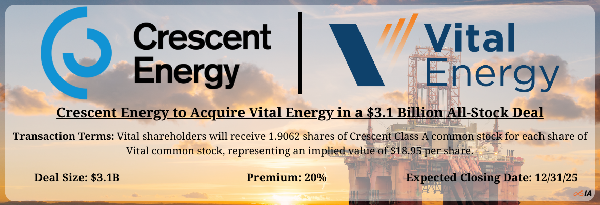 Crescent Energy - Vital Energy Merger