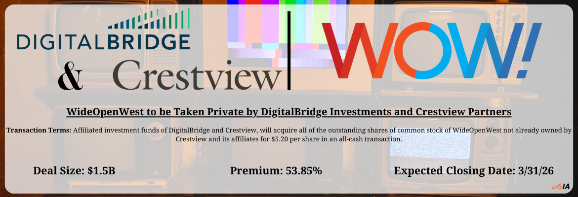 DigitalBridge Investments and Crestview Partners - WideOpenWest Merger