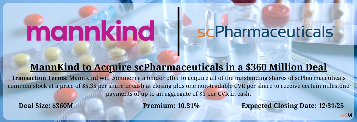 MannKind - scPharmaceuticals Merger