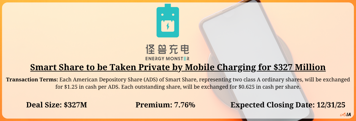 Mobile Charging - Smart Share Merger