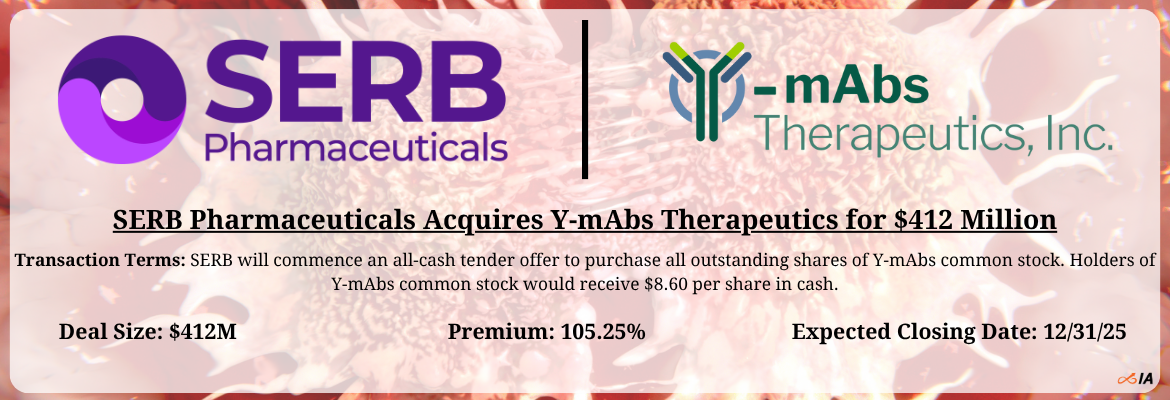 SERB Pharmaceuticals - Y-mAbs Therapeutics Merger