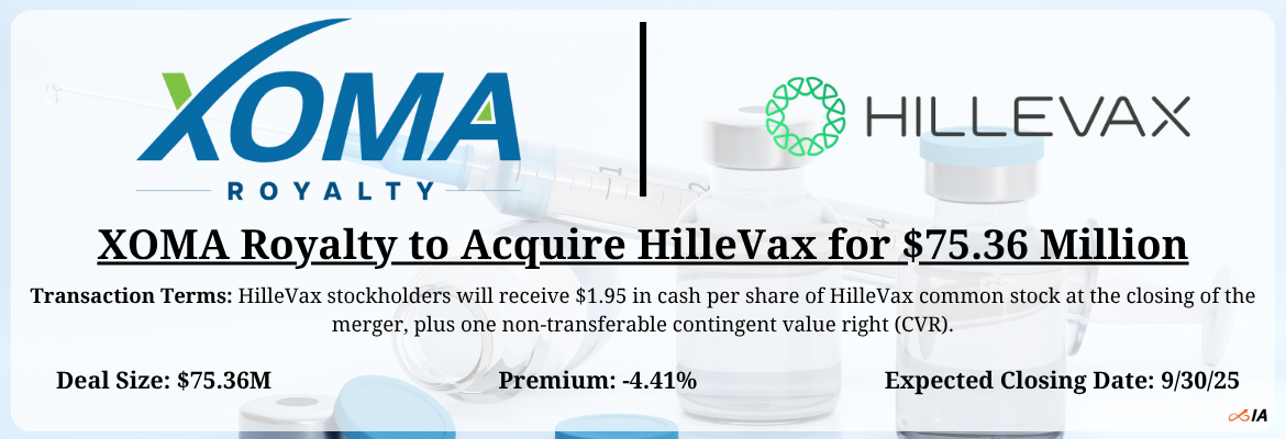 XOMA Royalty - HilleVax Merger