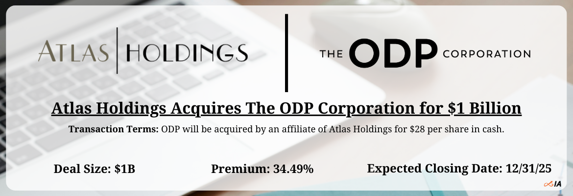 Atlas Holdings - The ODP Corporation Merger