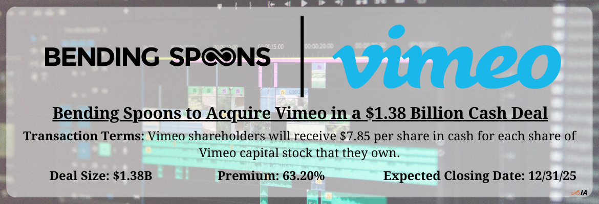 Bending Spoons - Vimeo Merger