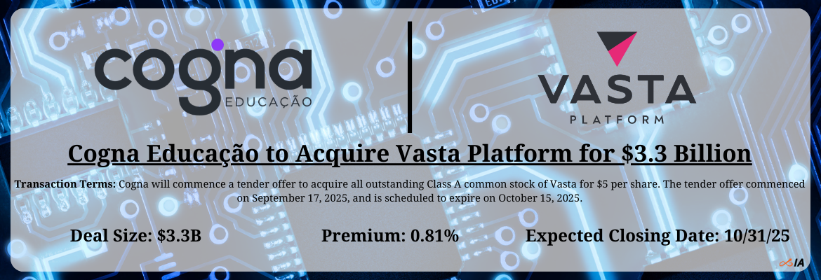 Cogna Educação - Vasta Platform Merger