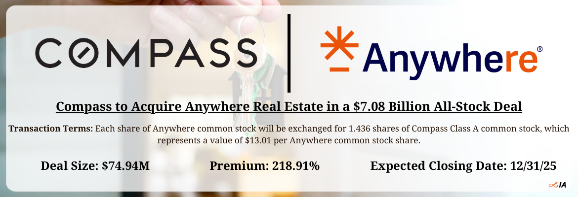 Compass - Anywhere Real Estate Merger