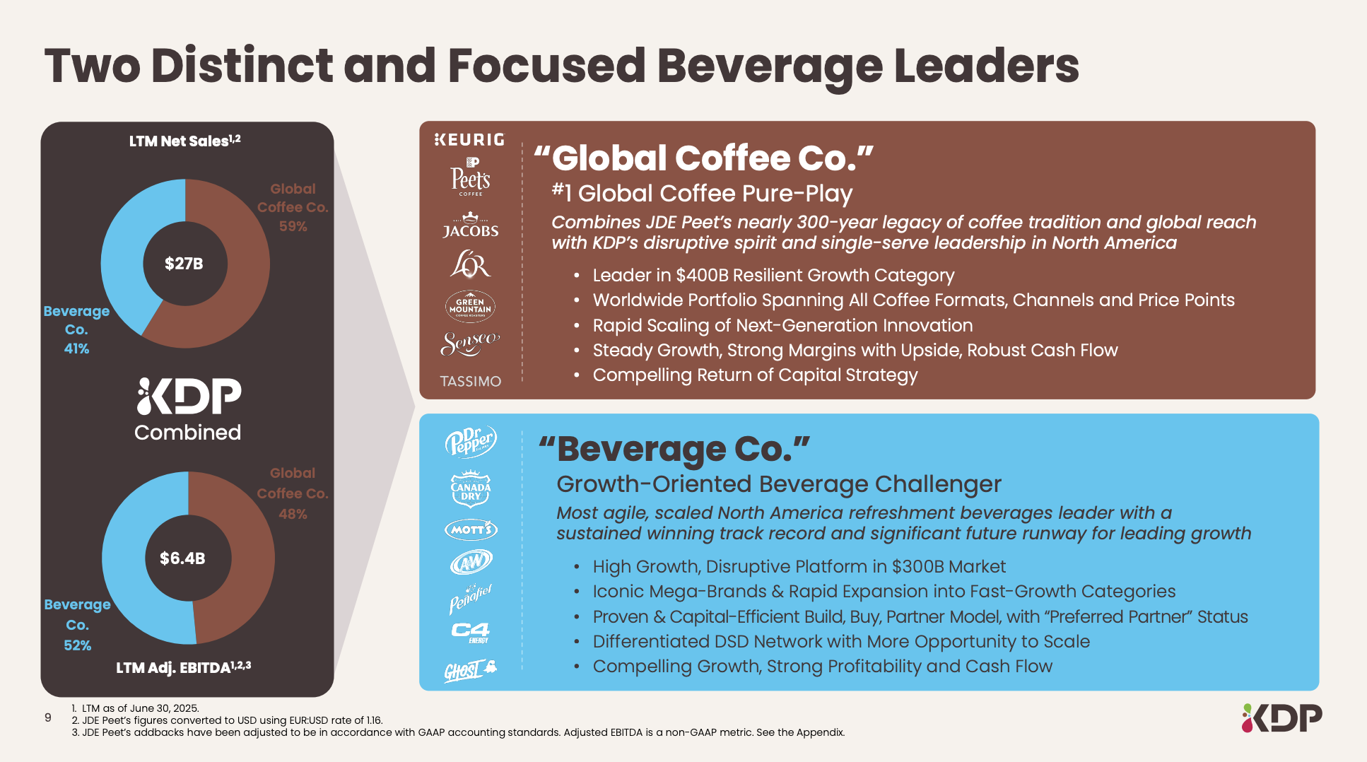 A more detailed look at the two businesses post-separation