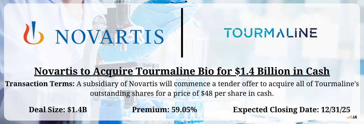 Novartis - Tourmaline Merger