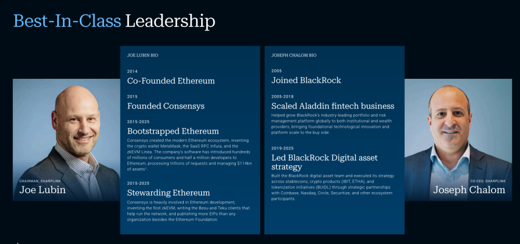 SBET leadership