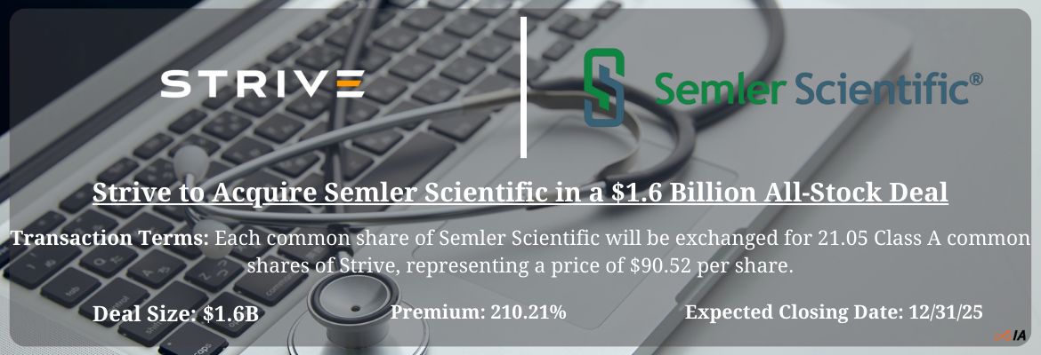 Strive - Semler Scientific Merger