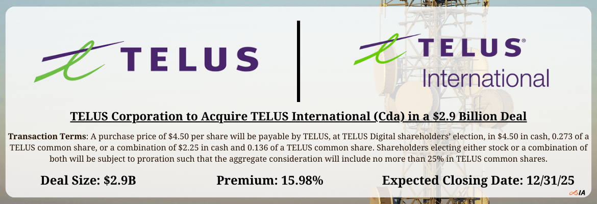 TELUS Corporation - TELUS International (Cda) Merger