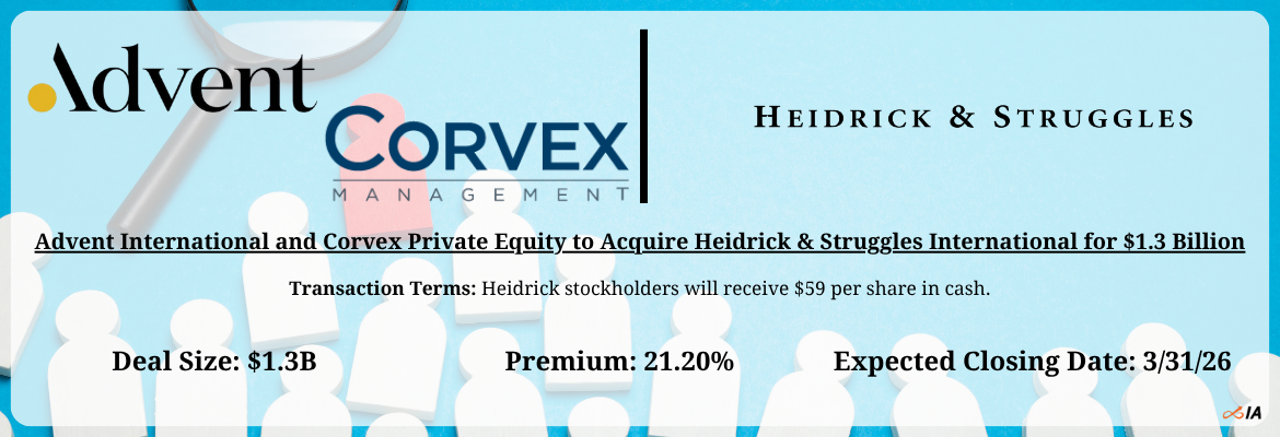 Advent International and Corvex Private Equity - Heidrick & Struggles International Merger