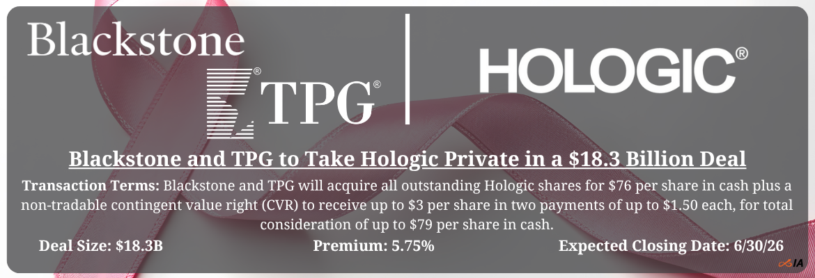 Blackstone and TPG - Hologic Merger