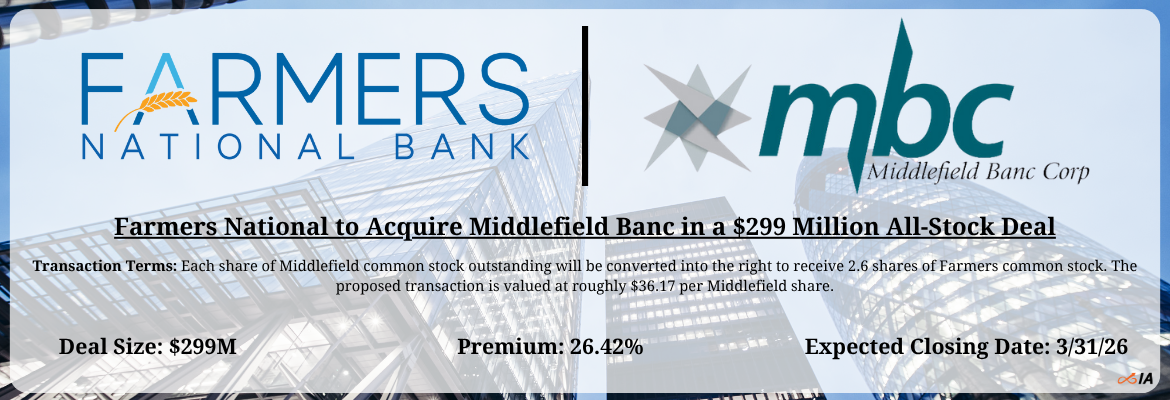 Farmers National - Middlefield Banc Merger