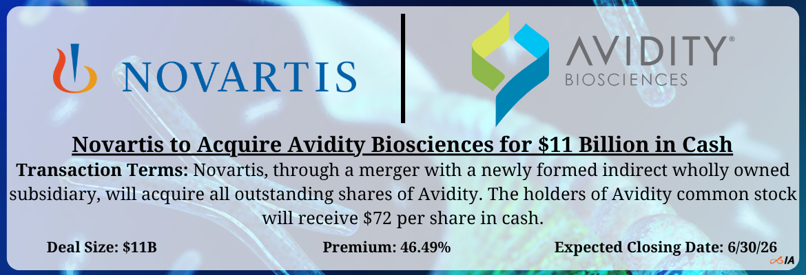 Novartis - Avidity Biosciences Merger