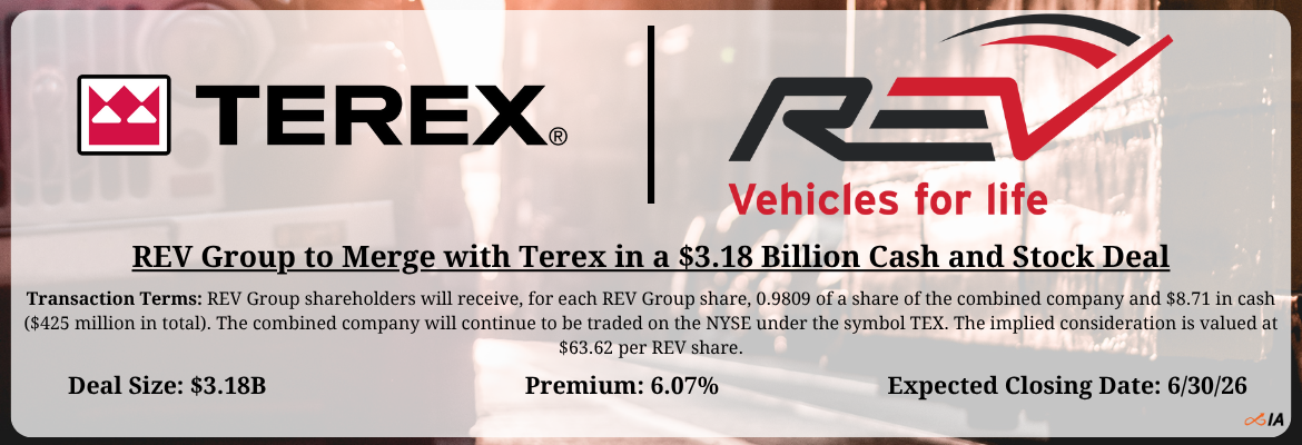 Terex - REV Group Merger