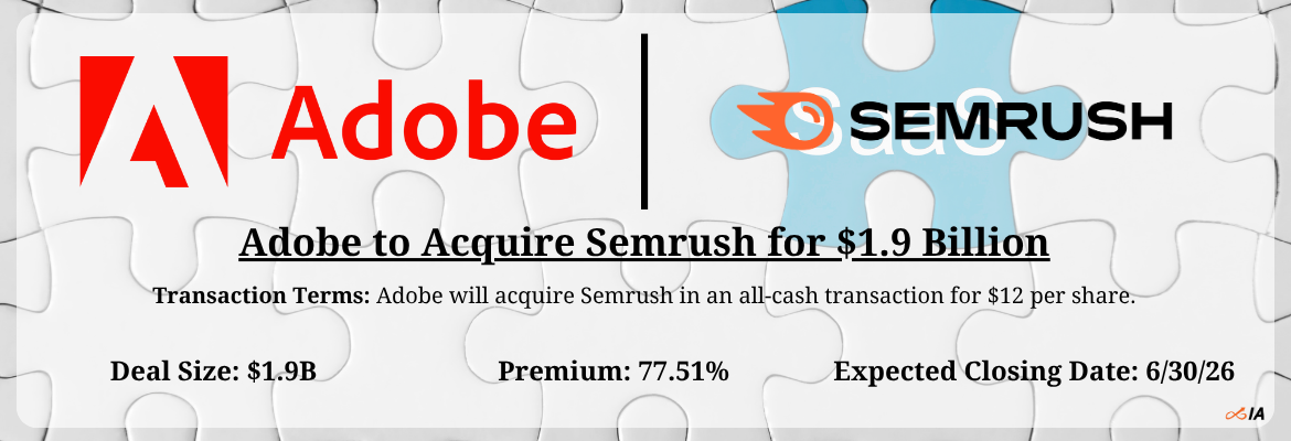 Adobe - Semrush Merger