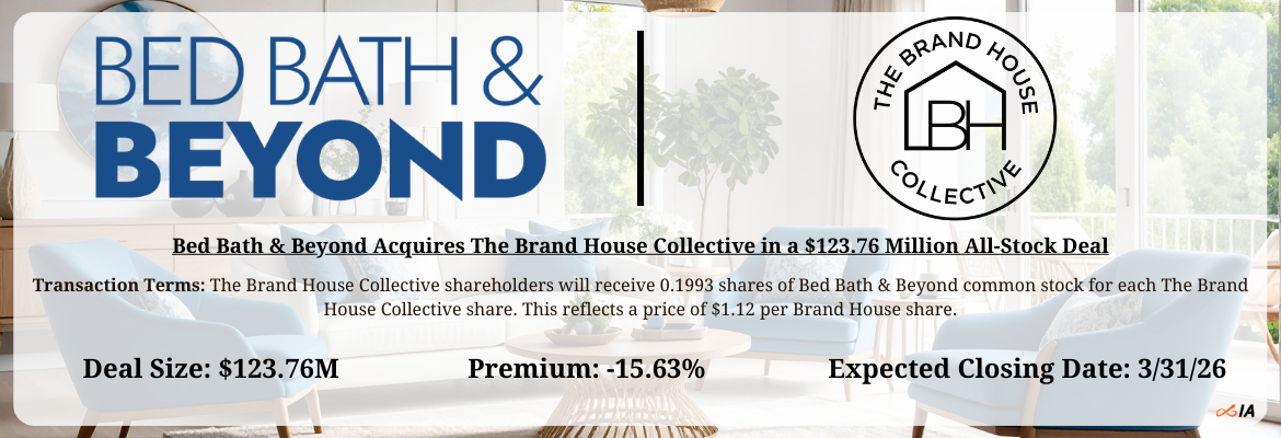 Bed Bath & Beyond - The Brand House Collective Merger