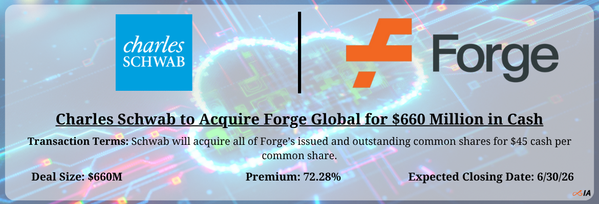 Charles Schwab - Forge Global Merger