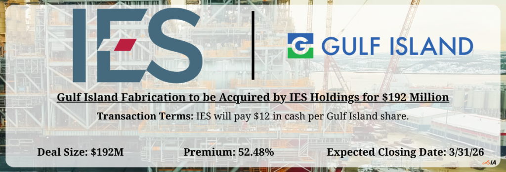 Gulf Island Fabrication to be Acquired by IES Holdings for $192 Million ...