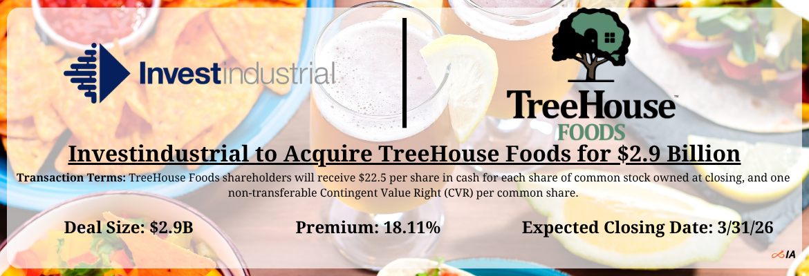 Investindustrial - TreeHouse Foods Merger