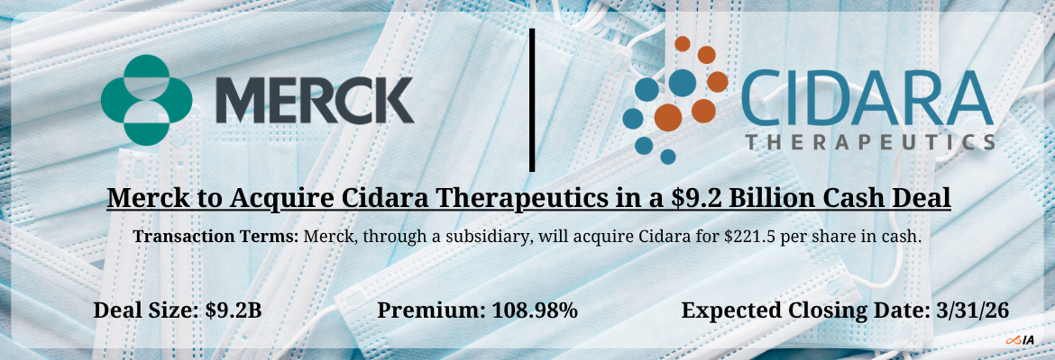 Merck - Cidara Therapeutics Merger