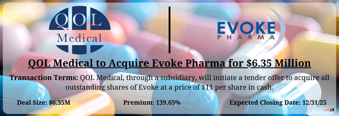 QOL Medical - Evoke Pharma Merger
