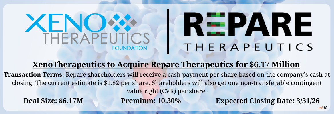 XenoTherapeutics - Repare Therapeutics Merger