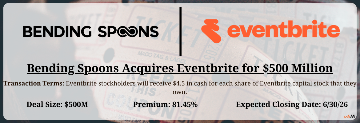 Bending Spoons - Eventbrite Merger