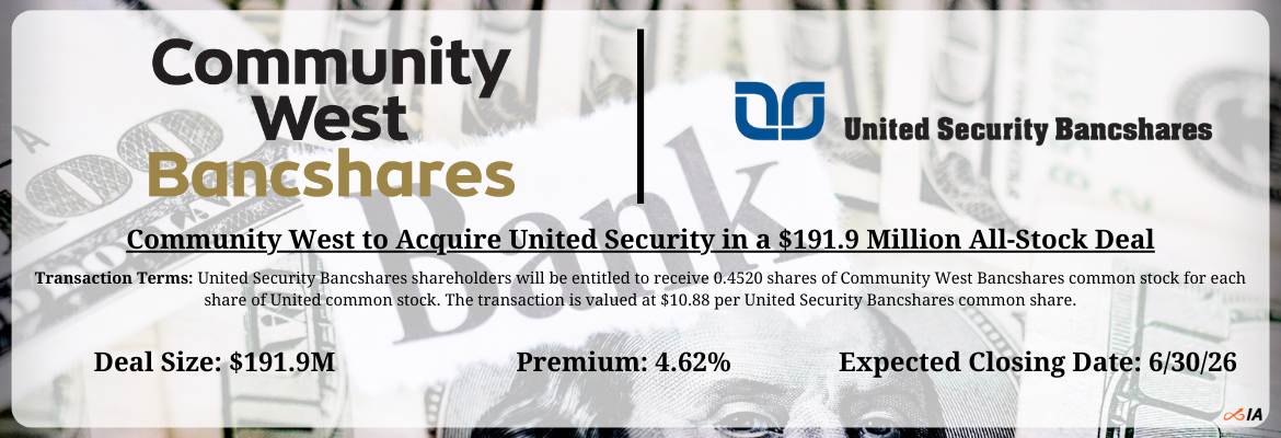 Community West - United Security Merger