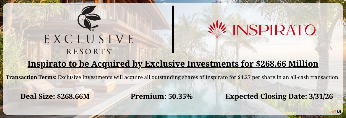Exclusive Investments - Inspirato Merger