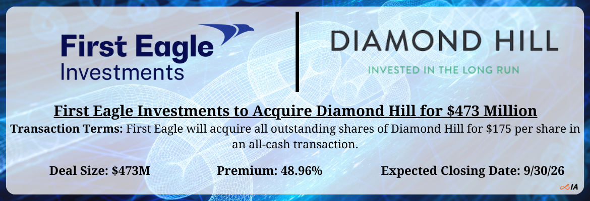 First Eagle Investments - Diamond Hill Merger