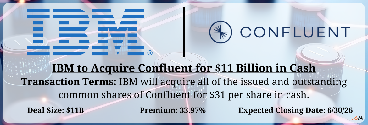 IBM - Confluent Merger