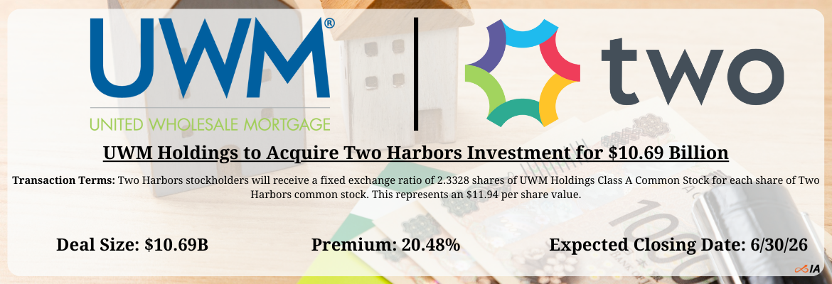 UWM Holdings - Two Harbors Investment Merger