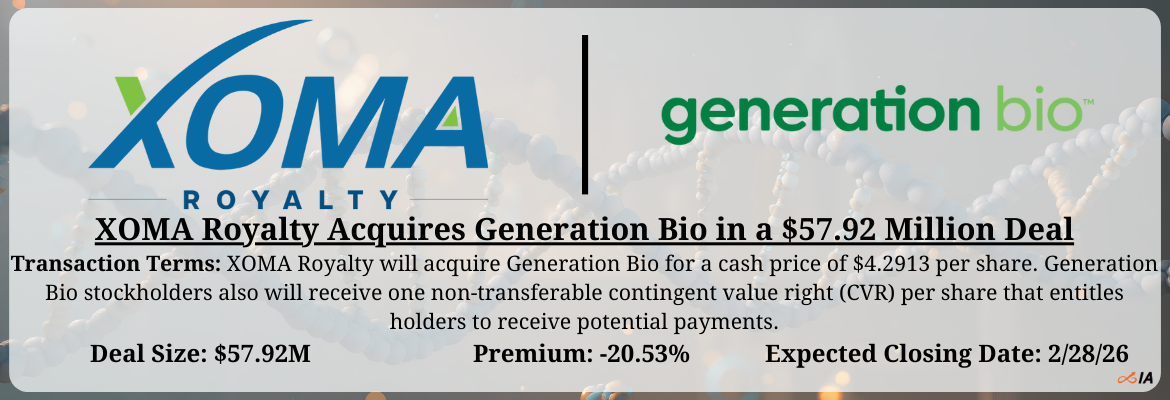 XOMA Royalty - Generation Bio Merger