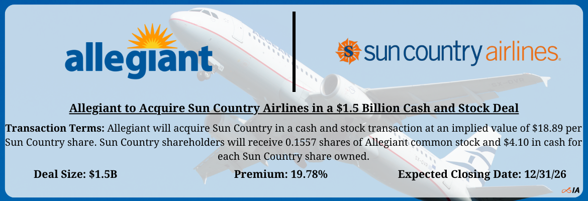 Allegiant - Sun Country Airlines Merger