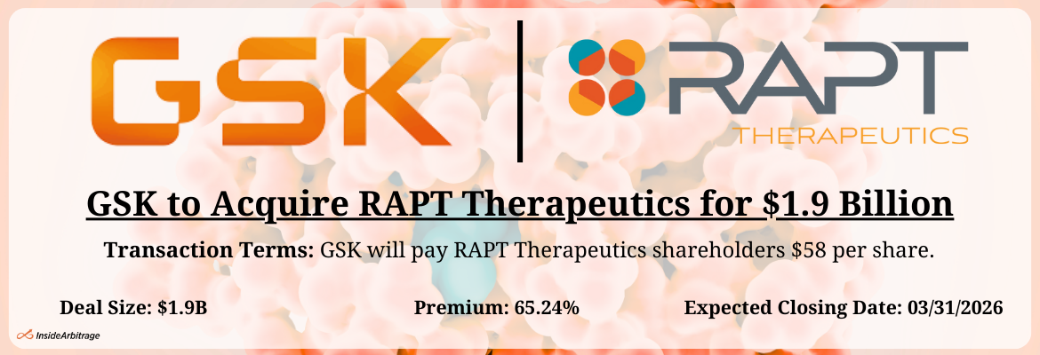 GSK plc - RAPT Therapeutics Merger