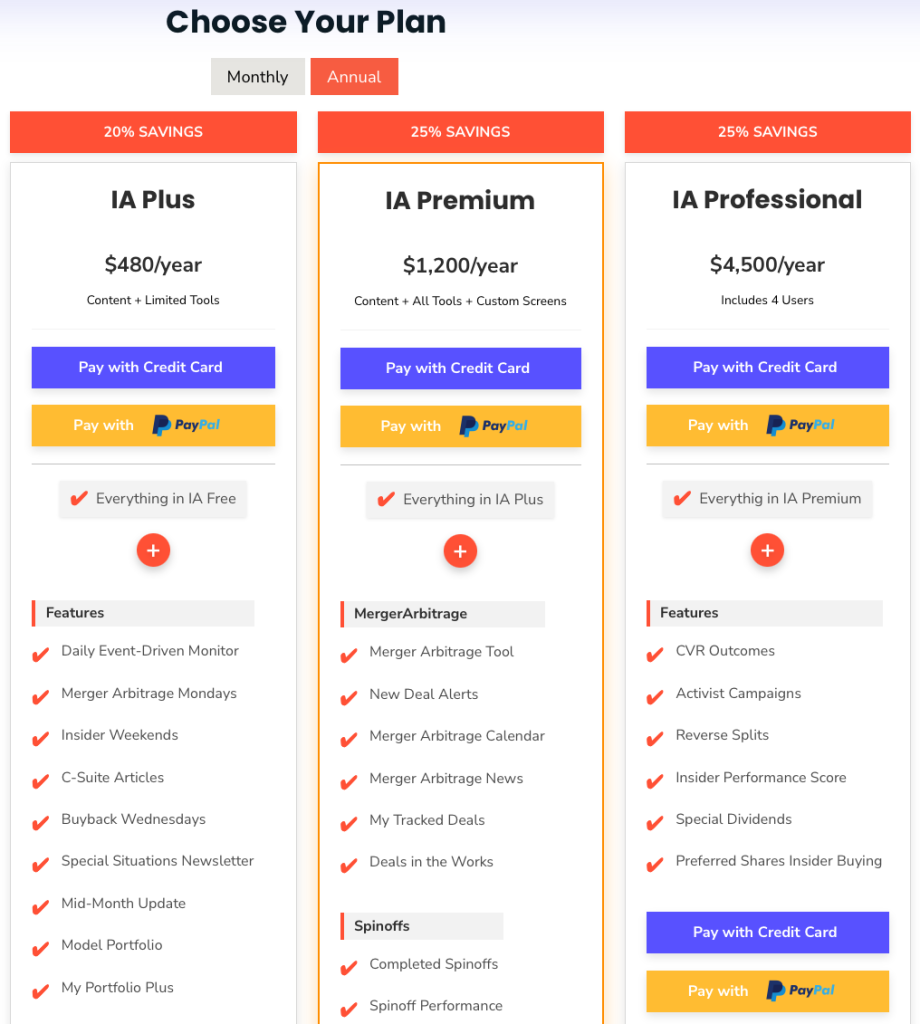 IA Subscription Tiers