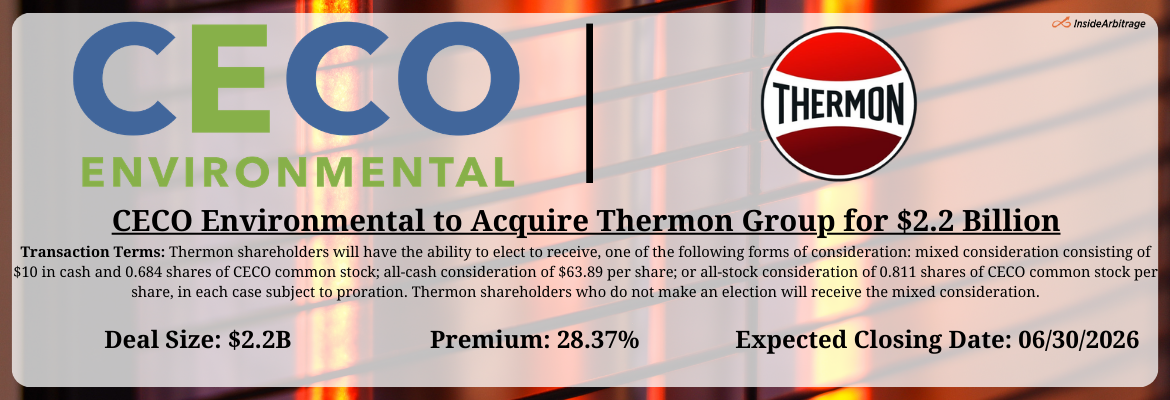 CECO Environmental - Thermon Group Merger